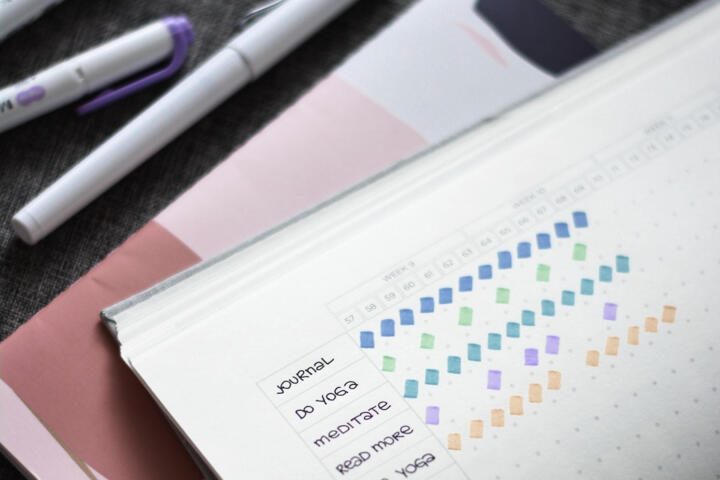 Habit Tracking: Frequency vs Streaks vs Consistency